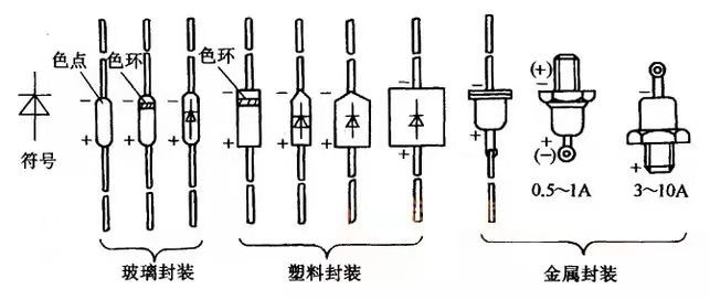 NCC黑金剛電容