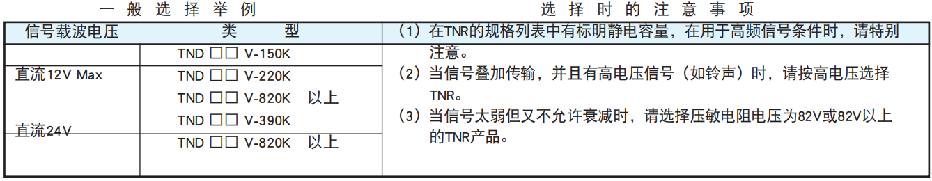 NCC電容陶瓷壓敏電阻的使用案例和注意事項(xiàng)