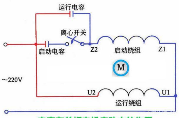 「黑金剛電容」電容是怎么放大電壓的？